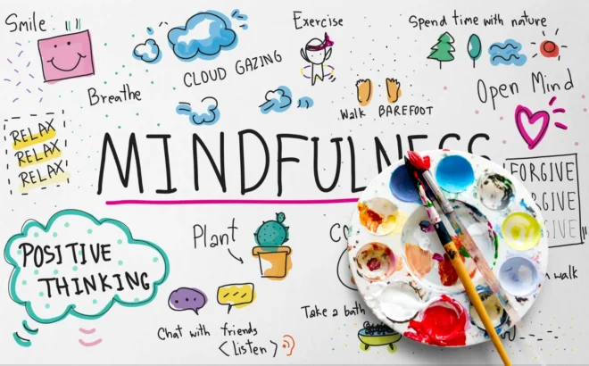 Mindfulness for Overcoming Negative Thinking Patterns